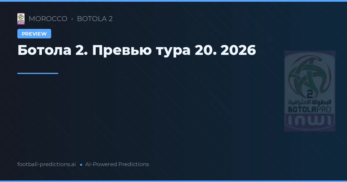 Ботола 2. Превью тура 20. 2026