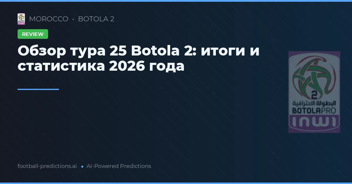 Обзор тура 25 Botola 2: итоги и статистика 2026 года