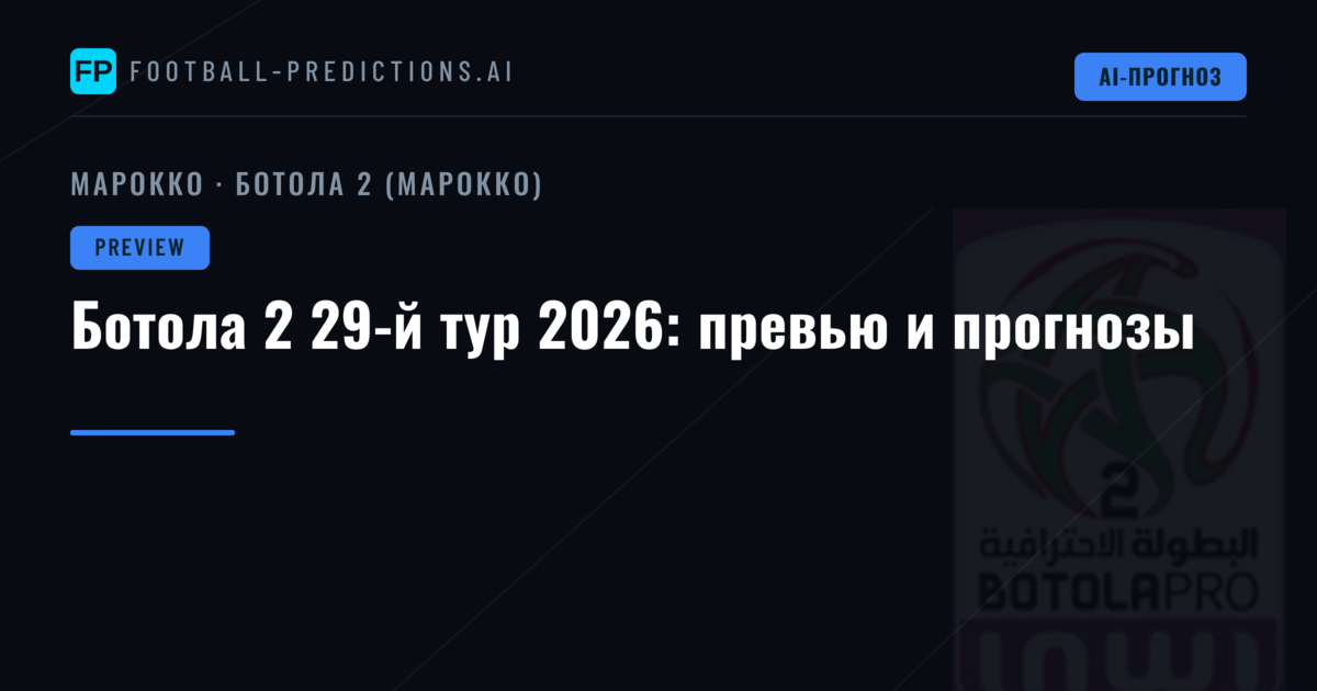 Ботола 2 29-й тур 2026: превью и прогнозы