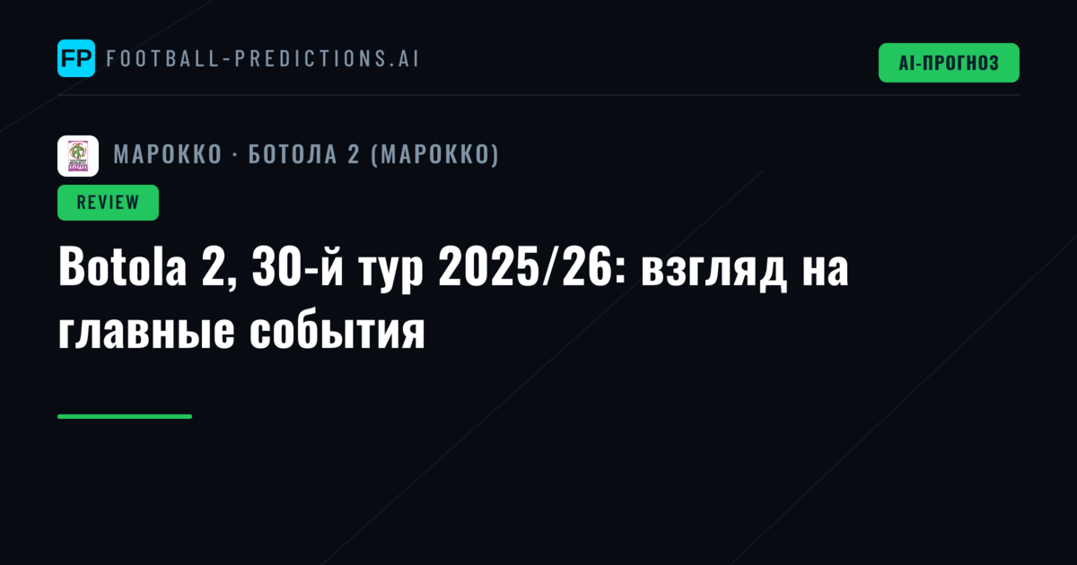 Botola 2, 30-й тур 2025/26: взгляд на главные события