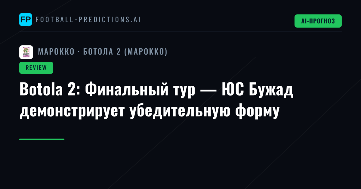 Botola 2: Финальный тур — ЮС Бужад демонстрирует убедительную форму