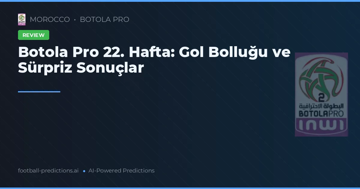 Botola Pro 22. Hafta: Gol Bolluğu ve Sürpriz Sonuçlar