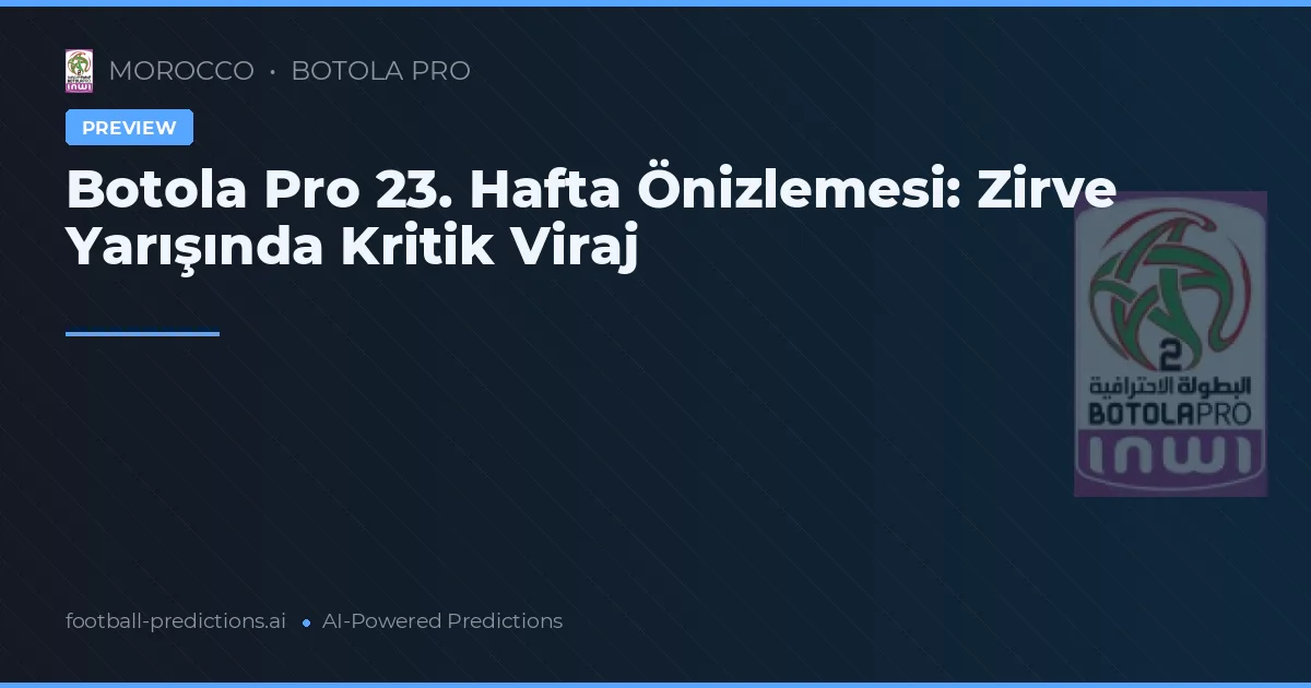 Botola Pro 23. Hafta Önizlemesi: Zirve Yarışında Kritik Viraj
