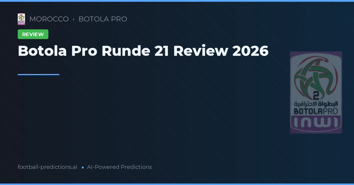 Botola Pro Runde 21 Review 2026