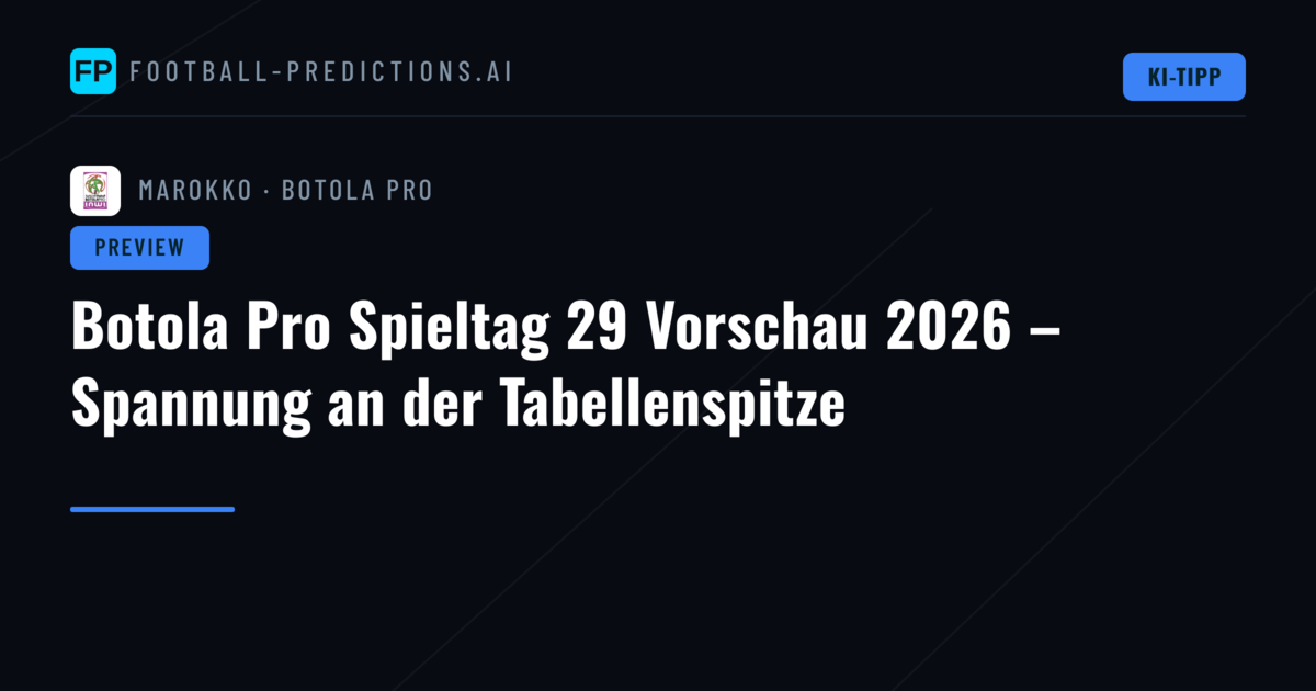 Botola Pro Spieltag 29 Vorschau 2026 – Spannung an der Tabellenspitze