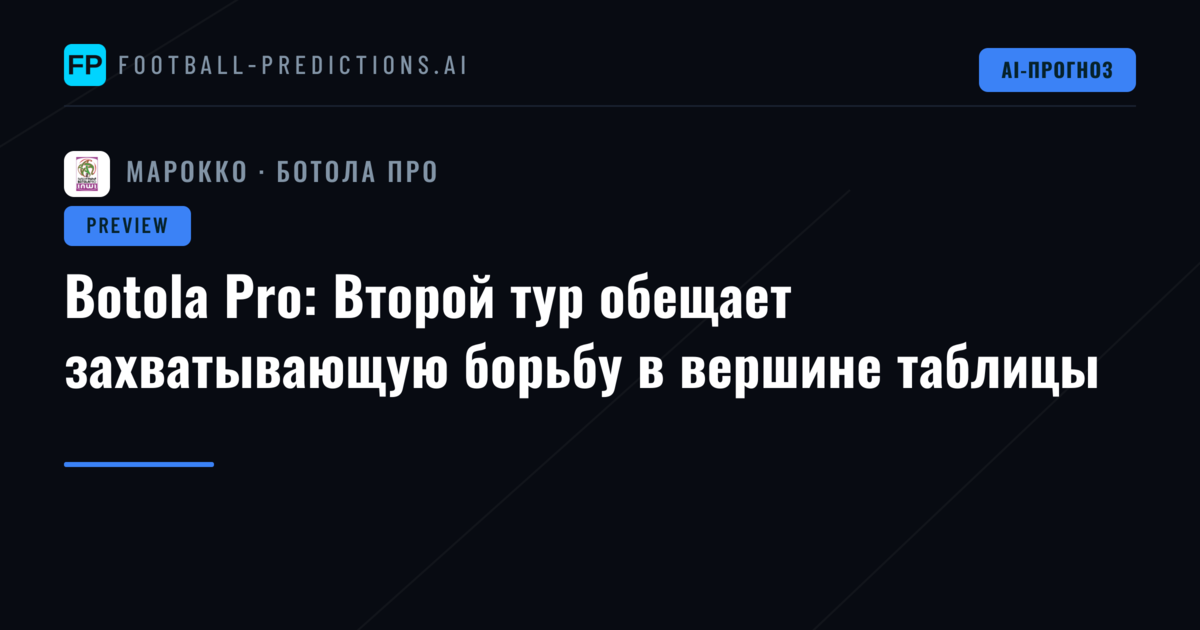 Botola Pro: Второй тур обещает захватывающую борьбу в вершине таблицы