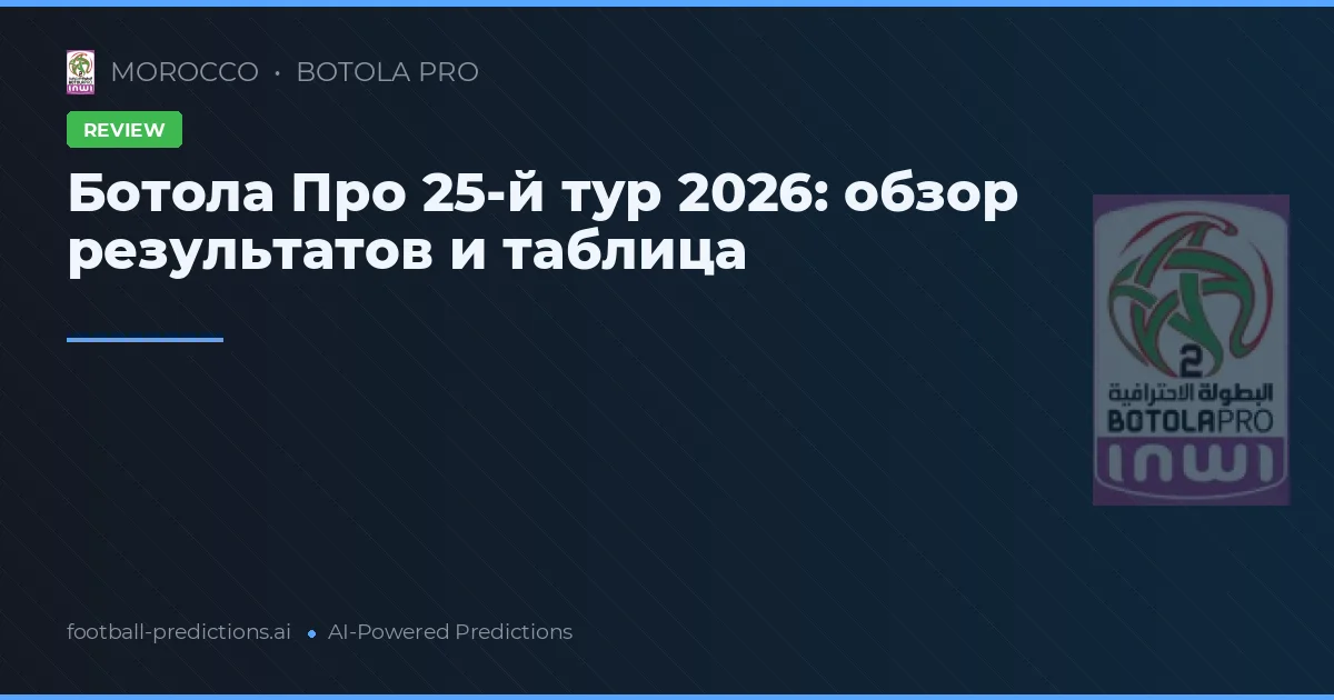 Ботола Про 25-й тур 2026: обзор результатов и таблица