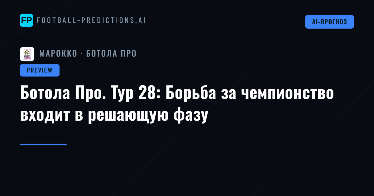 Ботола Про. Тур 28: Борьба за чемпионство входит в решающую фазу