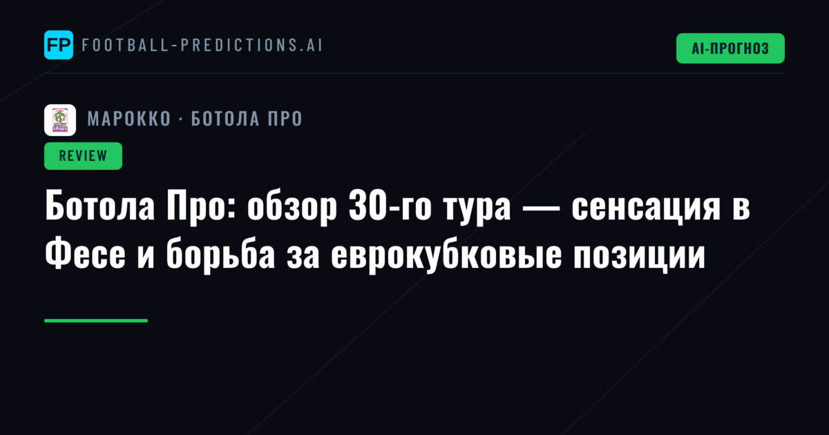 Ботола Про: обзор 30-го тура — сенсация в Фесе и борьба за еврокубковые позиции