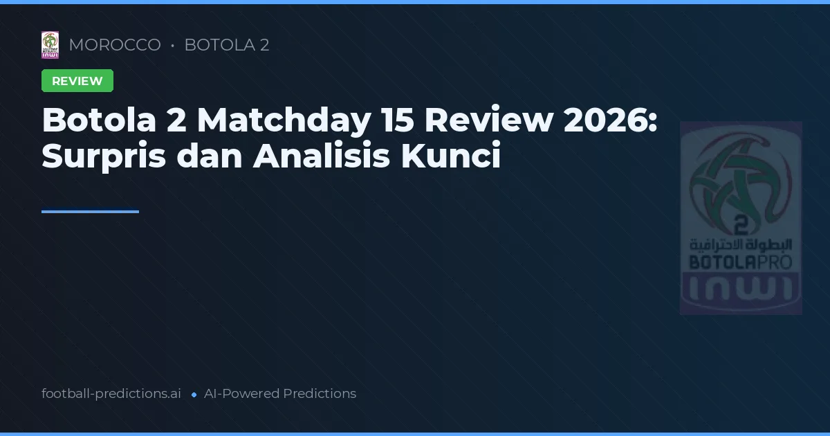 Botola 2 Matchday 15 Review 2026: Surpris dan Analisis Kunci