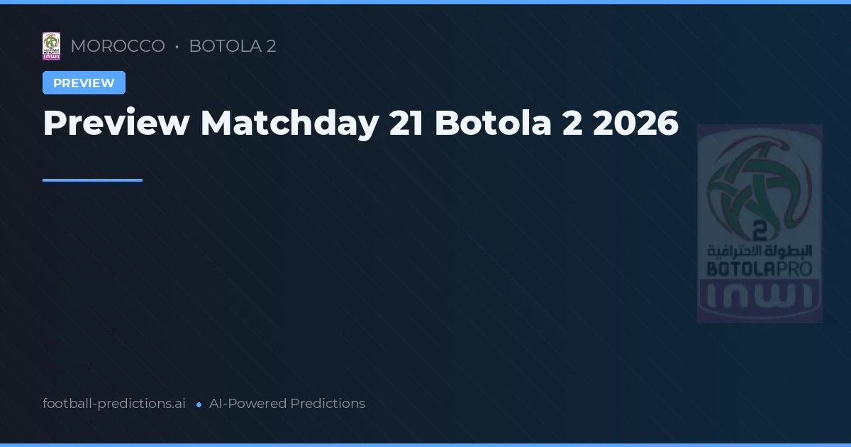Preview Matchday 21 Botola 2 2026