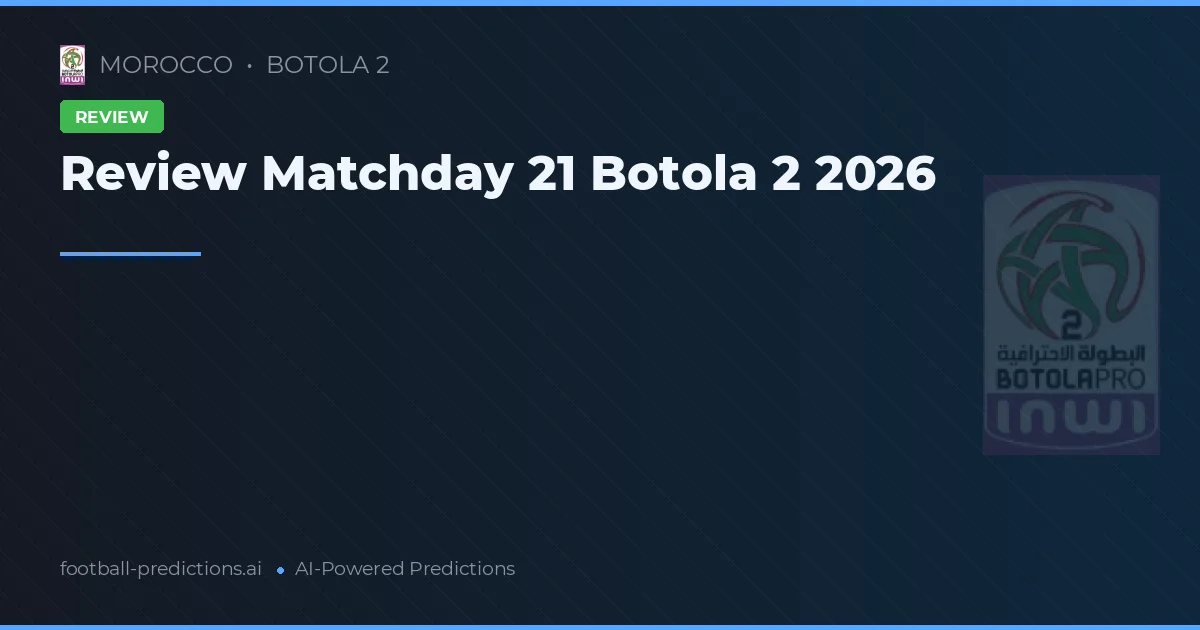 Review Matchday 21 Botola 2 2026