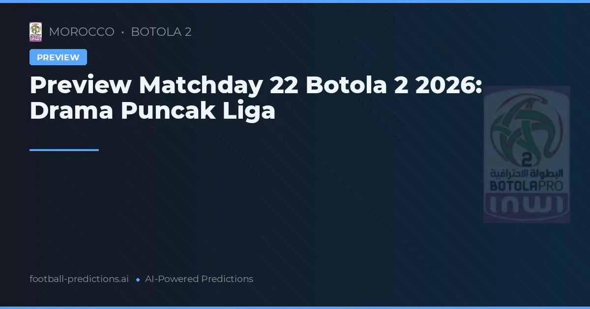 Preview Matchday 22 Botola 2 2026: Drama Puncak Liga