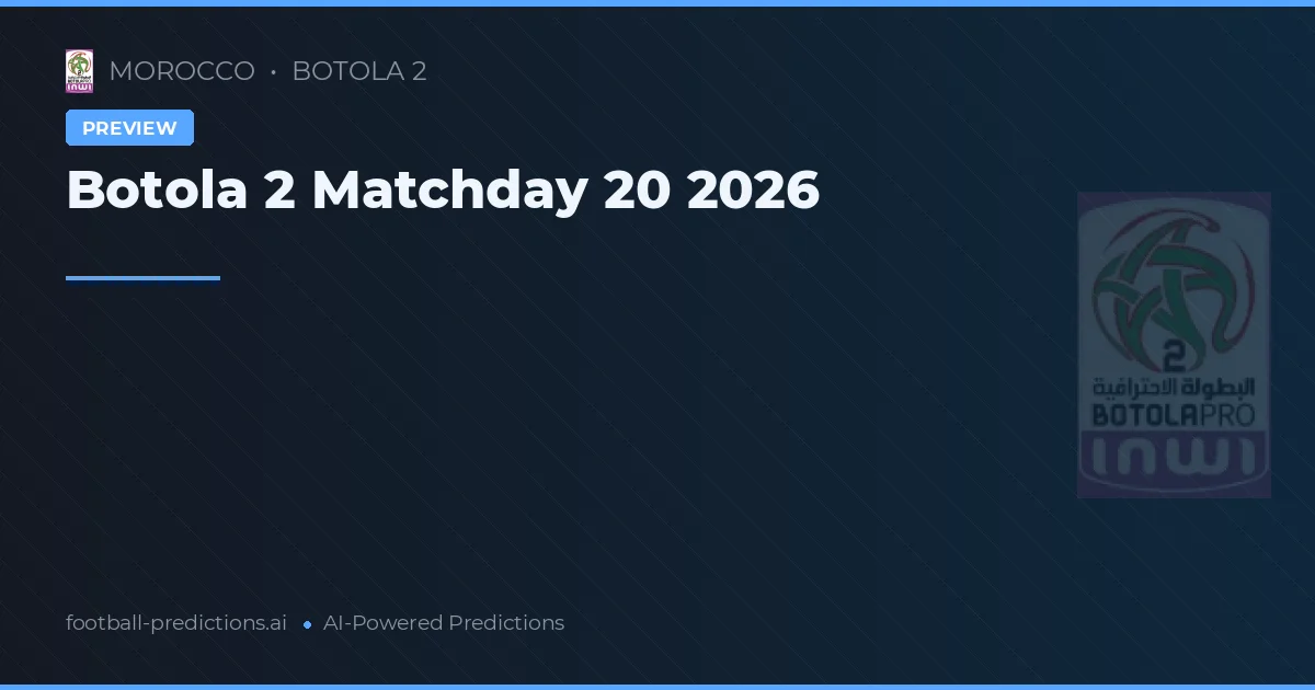 Botola 2 Matchday 20 2026