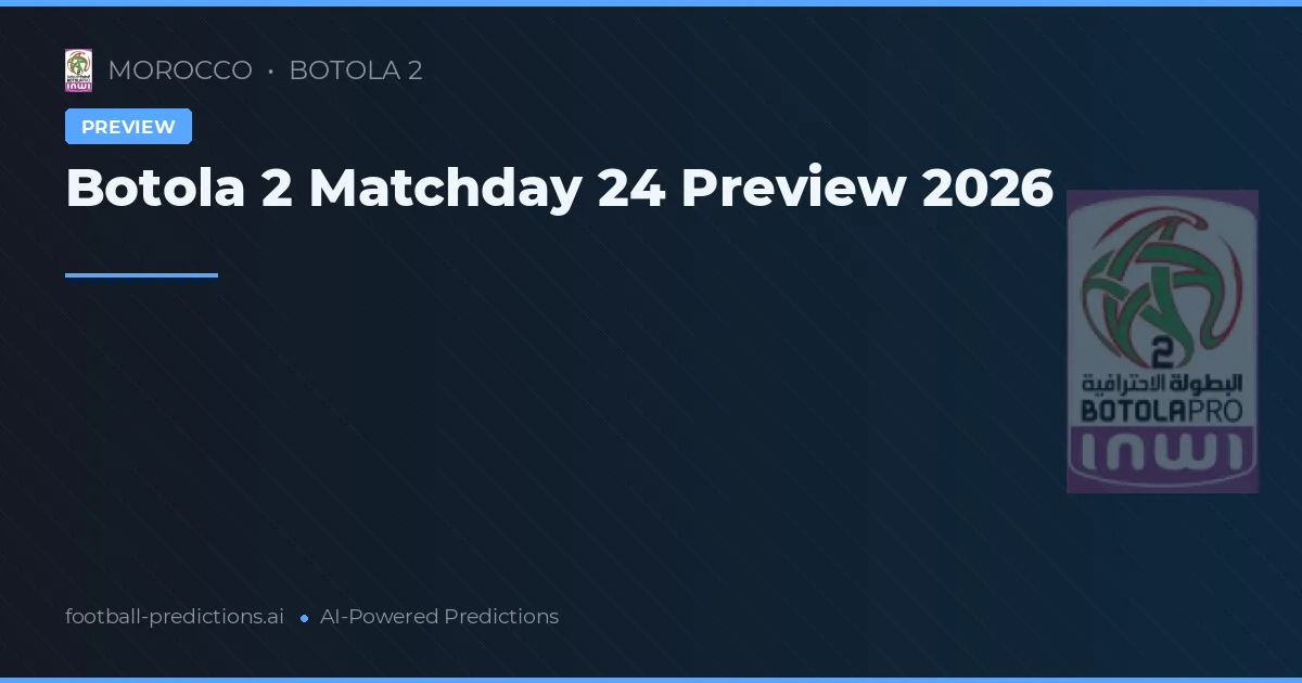 Botola 2 Matchday 24 Preview 2026