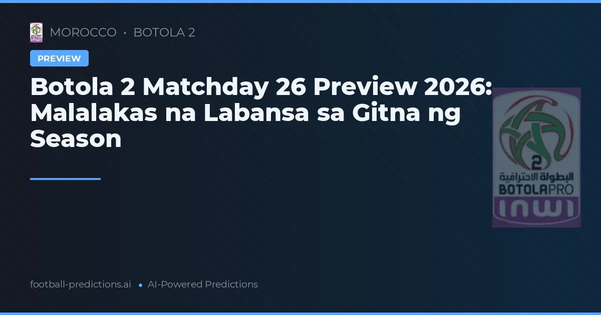 Botola 2 Matchday 26 Preview 2026: Malalakas na Labansa sa Gitna ng Season