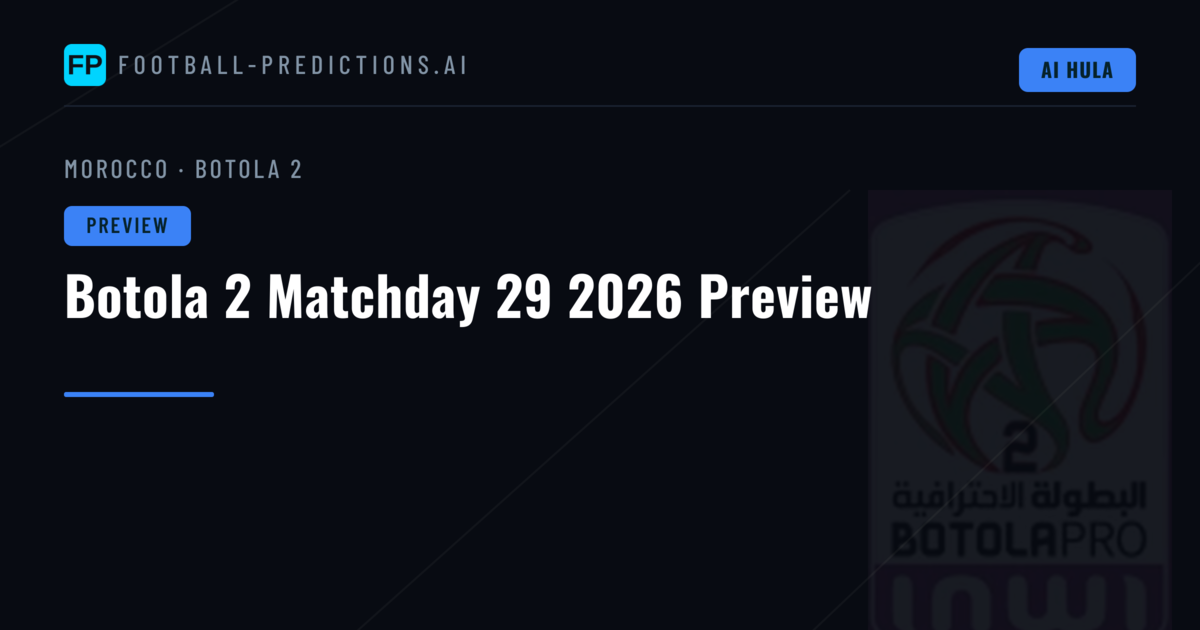 Botola 2 Matchday 29 2026 Preview