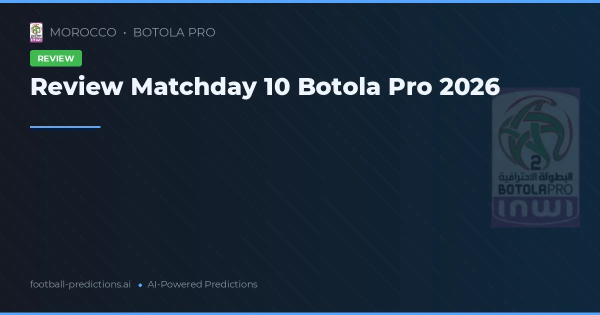 Review Matchday 10 Botola Pro 2026