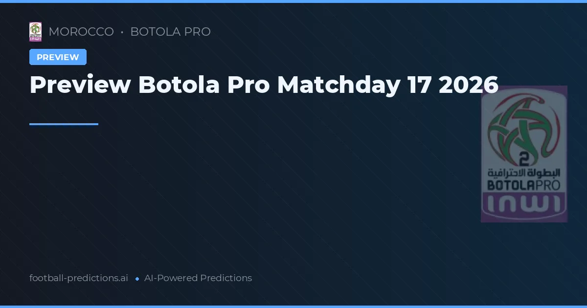 Preview Botola Pro Matchday 17 2026