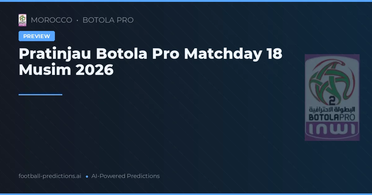 Pratinjau Botola Pro Matchday 18 Musim 2026