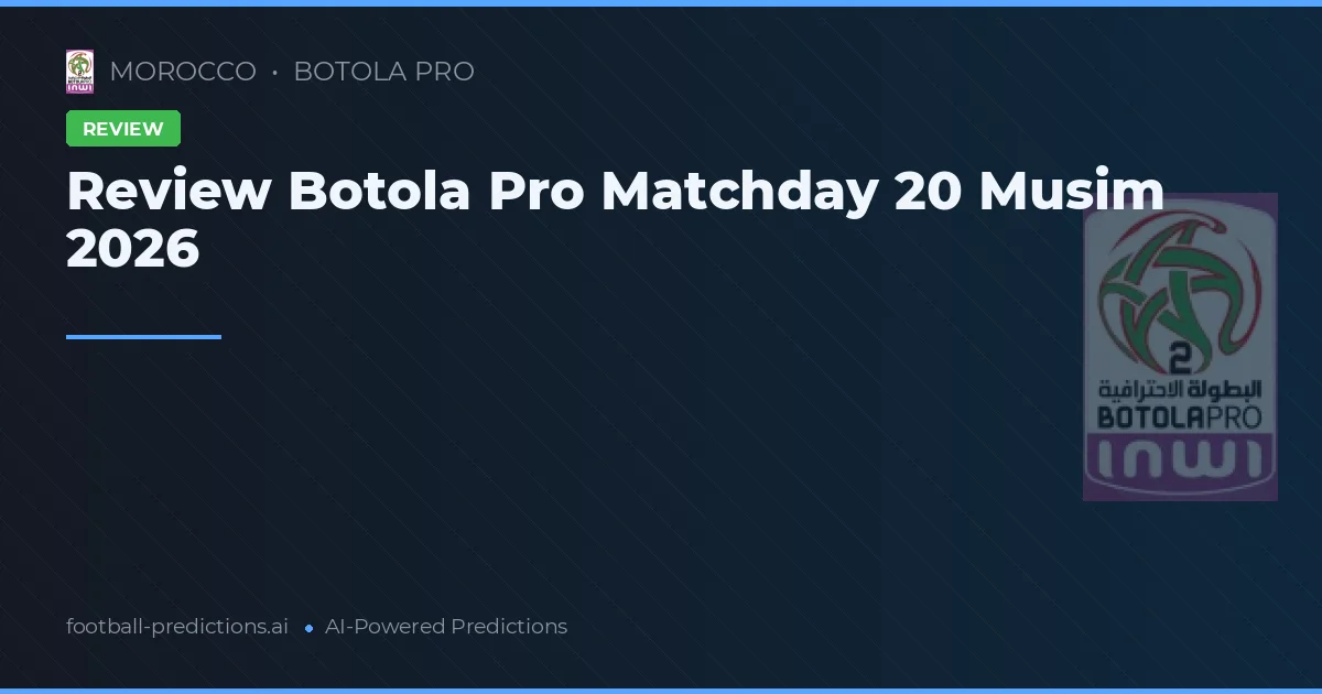 Review Botola Pro Matchday 20 Musim 2026