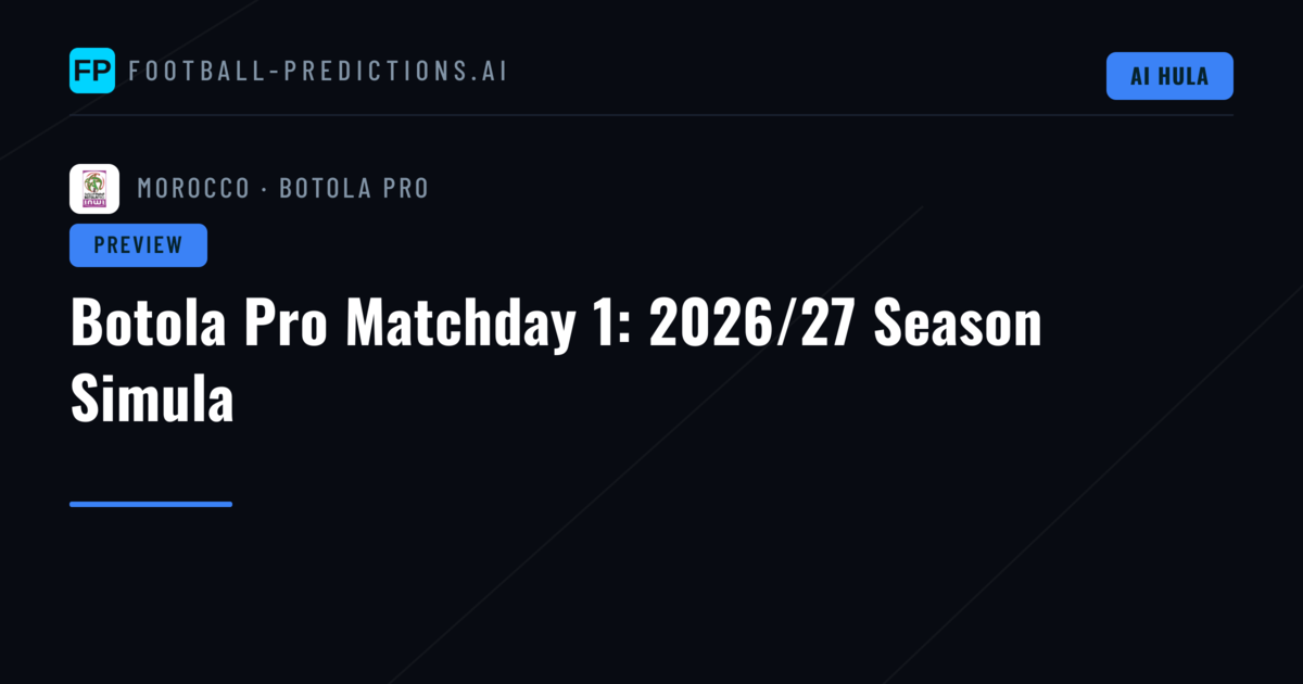 Botola Pro Matchday 1: 2026/27 Season Simula