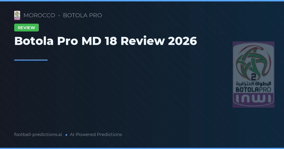 Botola Pro MD 18 Review 2026
