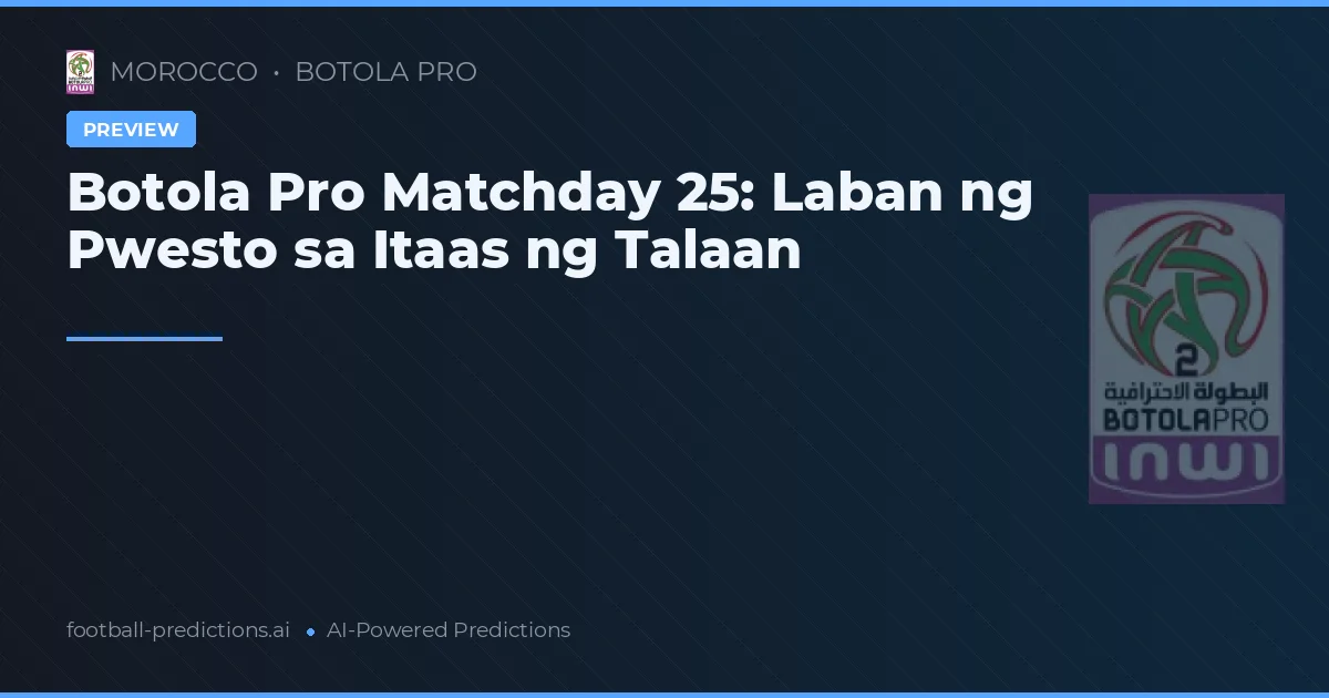 Botola Pro Matchday 25: Laban ng Pwesto sa Itaas ng Talaan