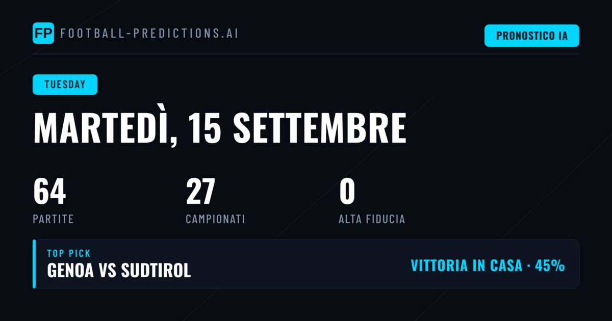 Analisi del Calendario e Distribuzione delle Partite