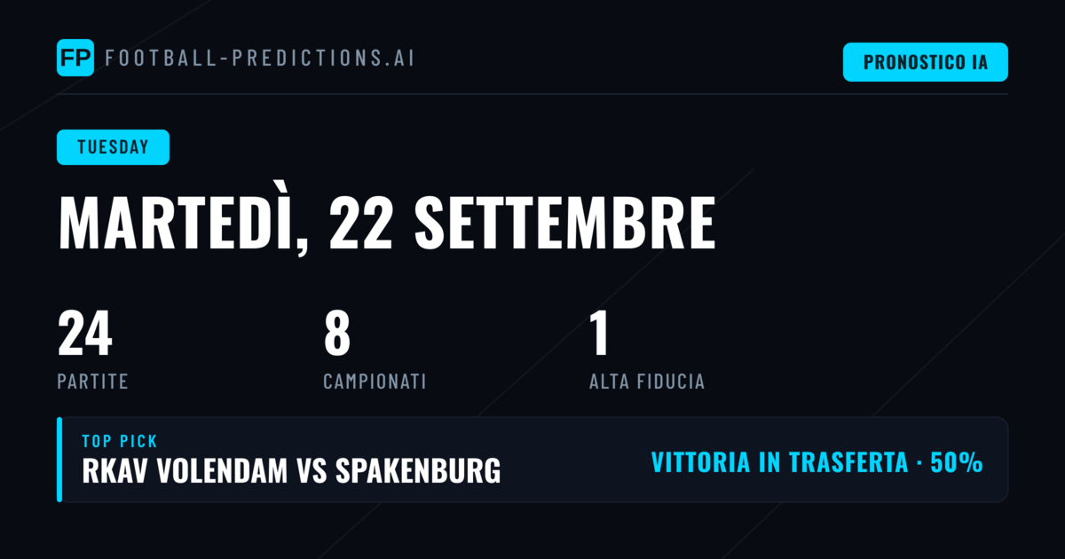 Champions League Women: il clou del programma di martedì