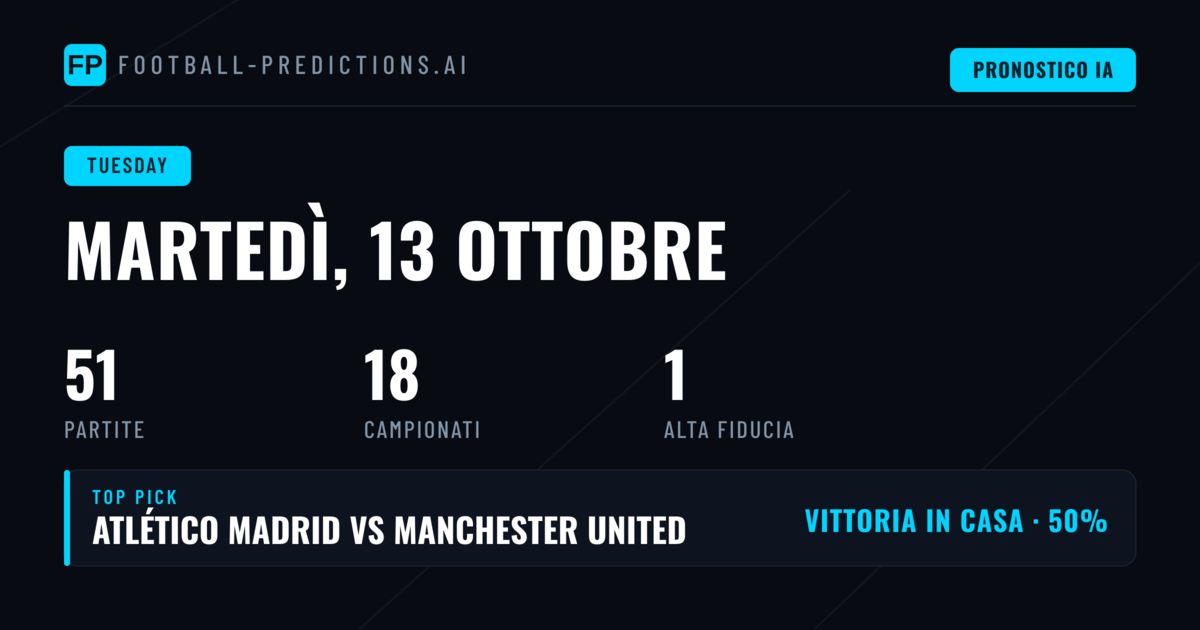 Tuesday 13 Oct 2026: ampia scelta tra Champions e leghe europee