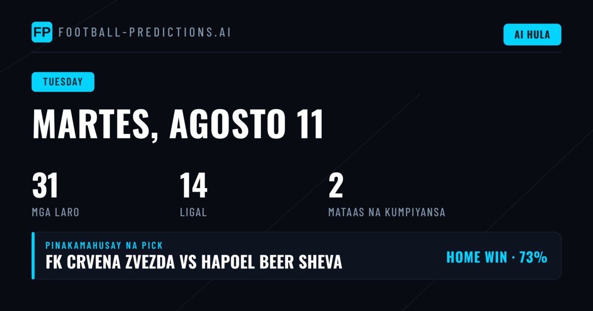 Martes, 11 Ago 2026 — Mga Champions League Predictions