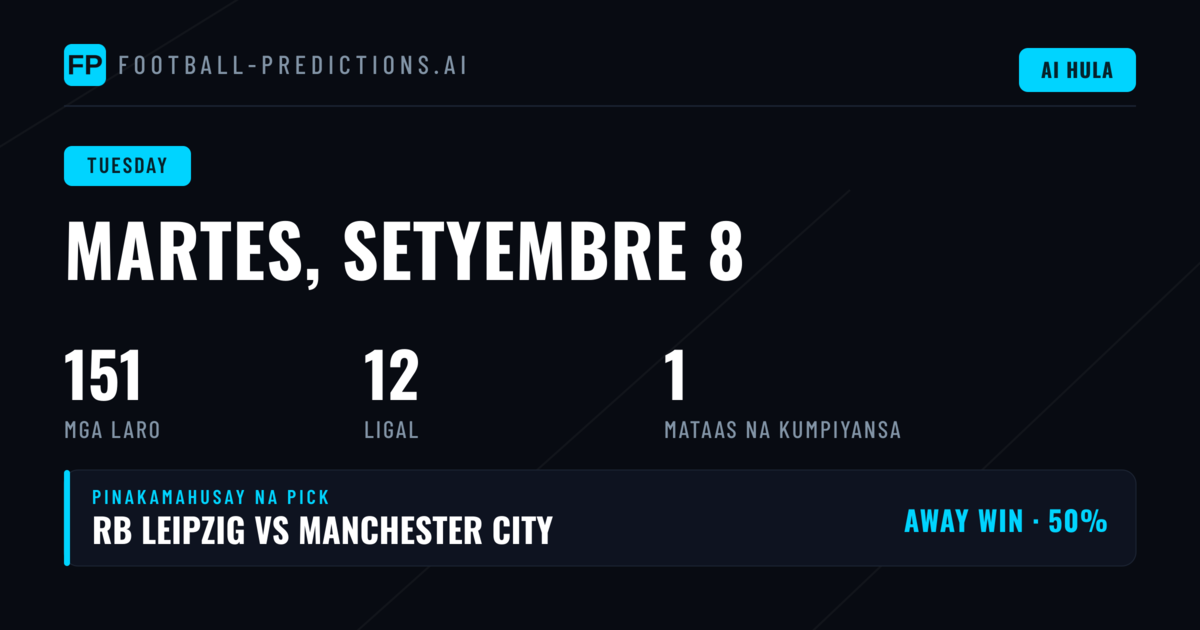 Preview: Martes Matches at Champions League Domination