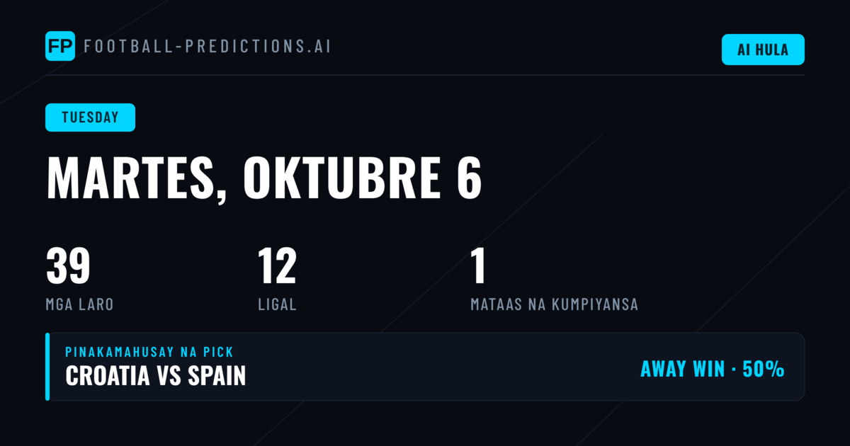 Panimula sa Martes, 6 Oct 2026 Matches