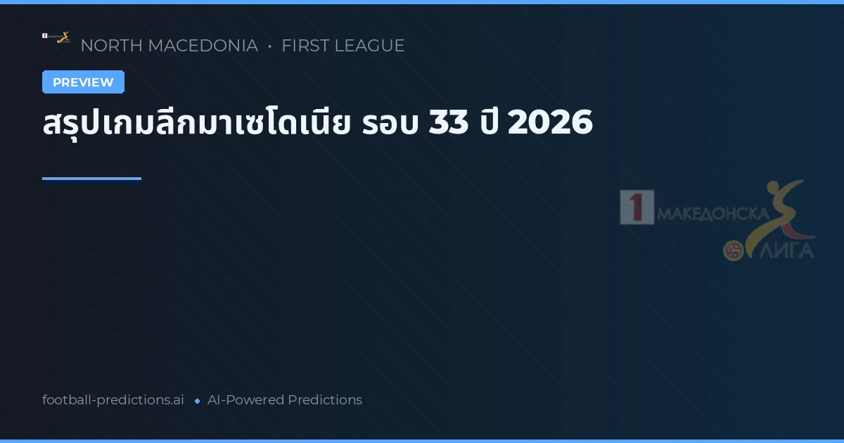 สรุปเกมลีกมาเซโดเนีย รอบ 33 ปี 2026