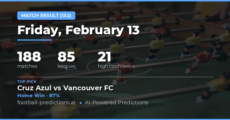 Match Result (1X2) Predictions 13 Feb 2026