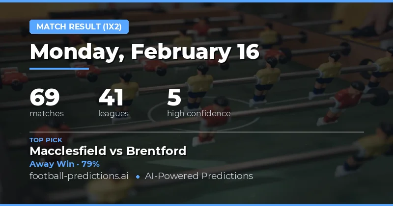 Match Result (1X2) Predictions 16 Feb 2026 - Key Fixtures & Expert Tips