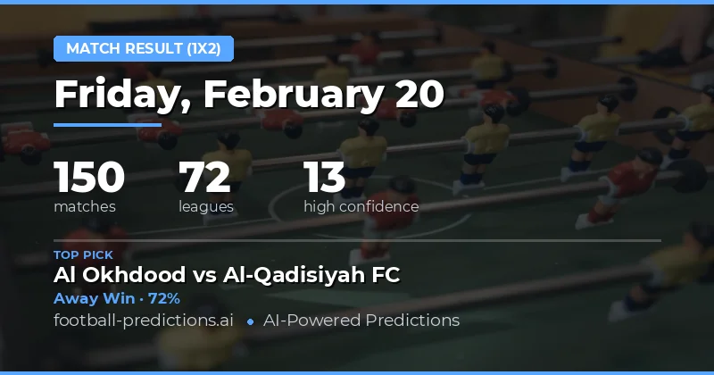 Match Result (1X2) Predictions 20 Feb 2026