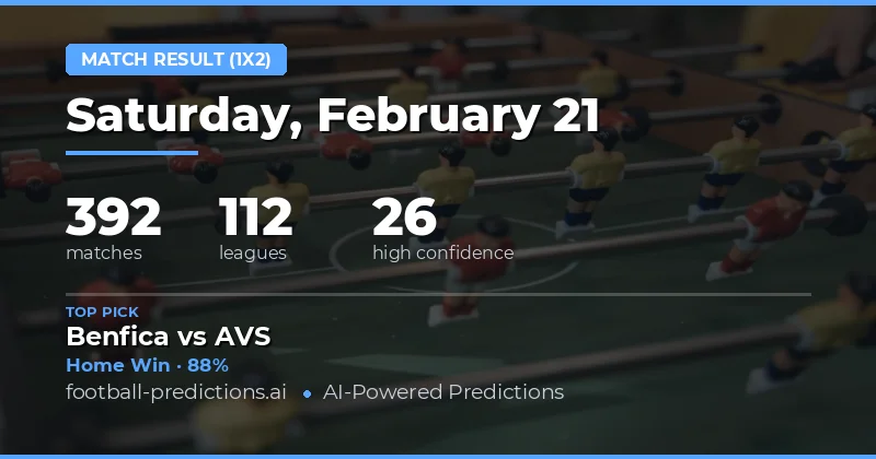 Match Result (1X2) Predictions 21 Feb 2026