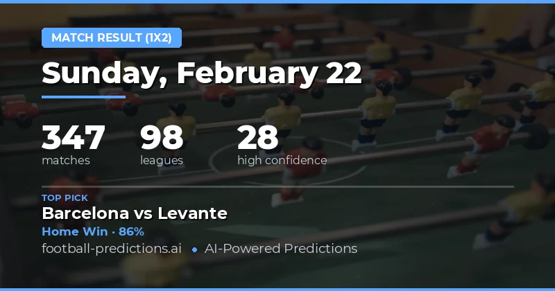 Match Result (1X2) Predictions 22 Feb 2026