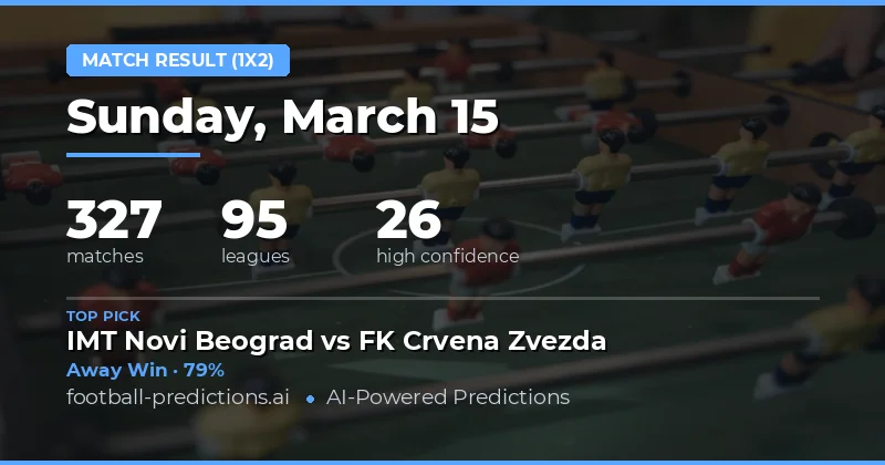 Match Result Predictions 15 Mar 2026
