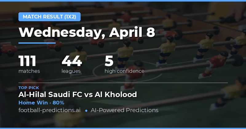 Key Trends in 8 April 2026 Matchday Predictions