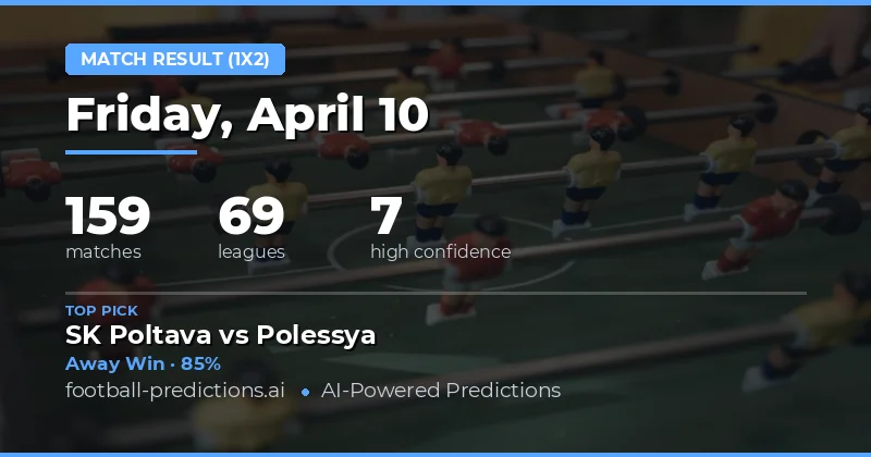 Home Advantage Dominates as 10 Apr 2026 Fixtures Unfold