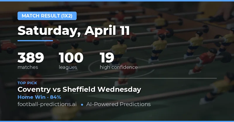 Home Advantage Dominates 11 April 2026 Fixtures