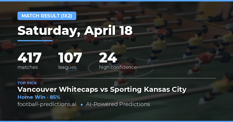 Home Advantage Strong as 18 Apr 2026 Fixtures Unfold