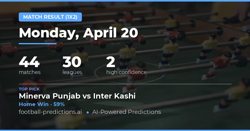 The Week Ahead: A Clear Advantage For The Home Side