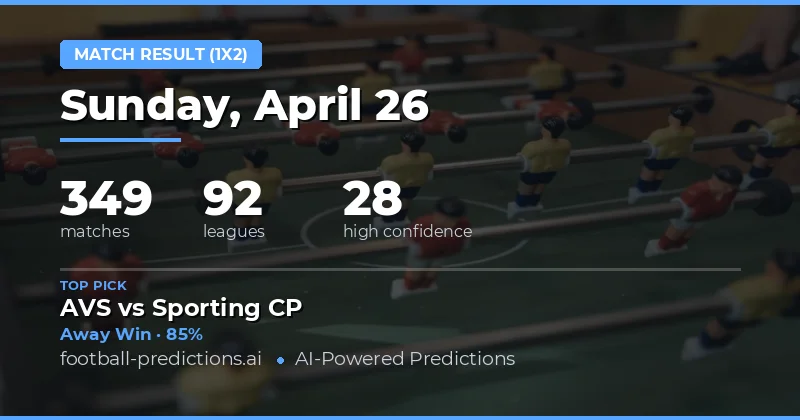 Comprehensive 1X2 Analysis for 26 April 2026