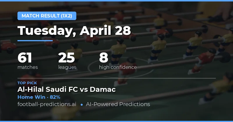 Match Result Outlook for April 28, 2026