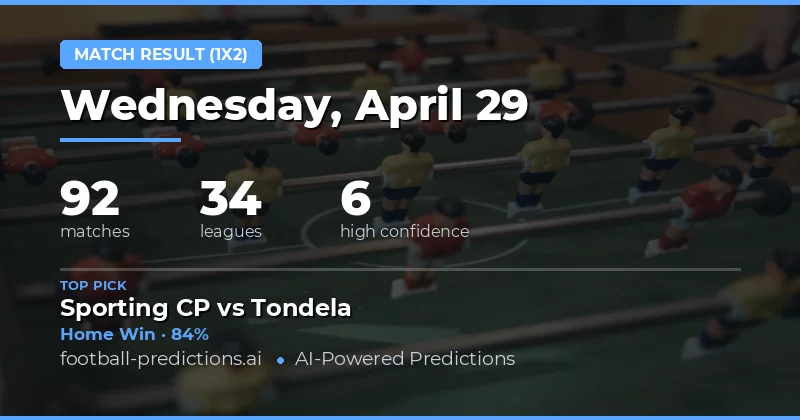 Daily Match Preview and Statistical Overview