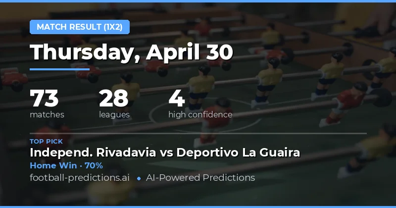 Daily Football Preview: Home Dominance on April 30